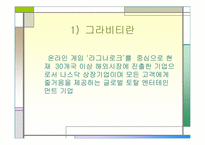 [국제경영] 그라비티 성공사례-4