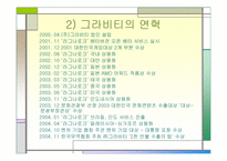[국제경영] 그라비티 성공사례-5