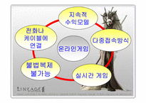 [국제경영] Nc소프트(엔씨소프트 중국진출)와 sina(중국시나닷컴)와의 전략적제휴-4