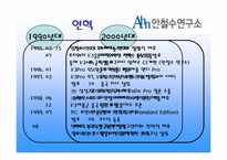 [경영학] 안철수연구소 기업분석-8