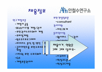 [경영학] 안철수연구소 기업분석-20