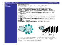 [경영학] 벽산건설 경영전략-3