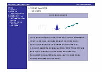 [경영학] 벽산건설 경영전략-12