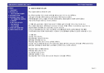 [경영학] 벽산건설 경영전략-15