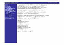 [경영학] 벽산건설 경영전략-17