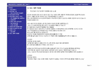 [경영학] 벽산건설 경영전략-19