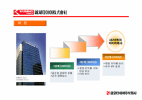 [경영학] 금호타이어 경영분석 및 전략-7