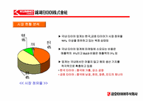 [경영학] 금호타이어 경영분석 및 전략-10