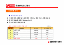 [경영학] 금호타이어 경영분석 및 전략-12