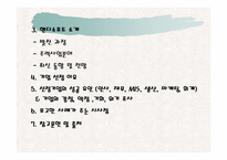 IT기업의 경영성공사례- 그룹웨어(GW) 분야의 선두주자인 핸디소프트-3