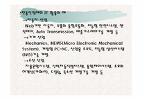 IT기업의 경영성공사례- 그룹웨어(GW) 분야의 선두주자인 핸디소프트-10
