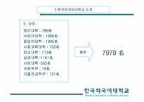 [경영학] 한국외국어대학교 경영전략-7