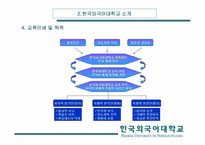 [경영학] 한국외국어대학교 경영전략-8