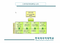 [경영학] 한국외국어대학교 경영전략-11