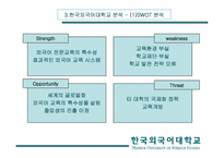 [경영학] 한국외국어대학교 경영전략-14