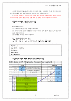 Dupit사 대기행렬모형 사례-5