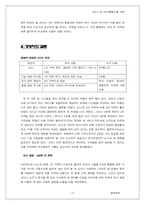 Dupit사 대기행렬모형 사례-12