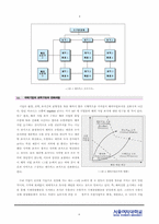 [국제경영] 다우 케미컬 Dow Chemical의 매트릭스 조직구조-7