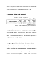 [국제경영] INI Steel 해외확장전략(영문)-6