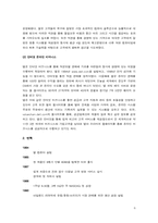 [경영전략] DELL 델컴퓨터 경영전략-6