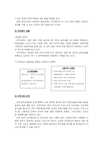 [지역연구] 대우인터내셔널의 중국진출 성공사례- 대우제지-12