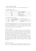 [여행사경영론] 컨벤션 동반자 프로그램 분석과 개발-10