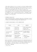 [여행사경영론] 컨벤션 동반자 프로그램 분석과 개발-11