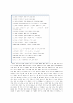 일본 애니메이션 산업의 창구효과-7