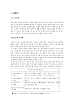 [인사관리] LG전자의 인사제도 및 평가제도-2