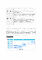 [인사관리] LG전자의 인사제도 및 평가제도-10