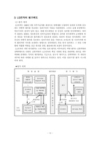 [인사관리] LG전자의 인사제도 및 평가제도-14