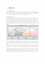 [국제경영] Nc소프트(엔씨소프트)와 sina(중국시나닷컴)와의 전략적제휴-3