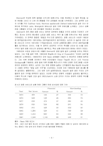[마케팅] 시어즈Sears 사례-4