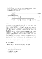 [경영전략] 도요타 렉서스 경영전략-5