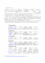 [마케팅] LG칼텍스정유의 마케팅전략-14