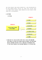 [경영통계] 인터넷 전용선 사용실태 조사-3