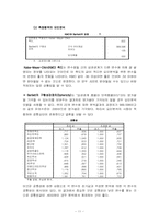 [경영통계] 인터넷 전용선 사용실태 조사-11