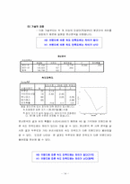 [경영통계] 인터넷 전용선 사용실태 조사-14