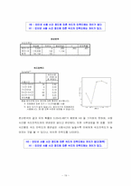 [경영통계] 인터넷 전용선 사용실태 조사-19