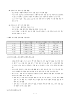 [거시경제] 금융안정과 규제-5