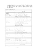 [거시경제] 금융안정과 규제-13