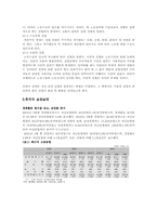 [실업문제] 한국의 고용구조 변화와 실업-3
