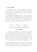 [지식경영시스템] SK(주)의 지식경영 성공요인 분석-6