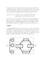 [지식경영시스템] SK(주)의 지식경영 성공요인 분석-19