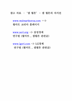 [경영과 사회] 샘 월튼과 월마트-17