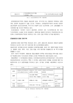 [경제학] 경제특구 추진의미와 방향-7