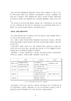 [경제학] 경제특구 추진의미와 방향-8