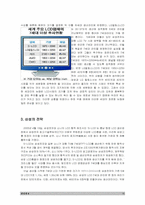 [산업연구] 우리나라 LCD산업이 나아가야 할 방향 모색-18