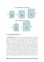 [산업연구] 우리나라 LCD산업이 나아가야 할 방향 모색-20