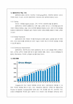 [국제경영] Colgate Pamolive(콜게이트 팜올리브)의 인사관리 기법-6